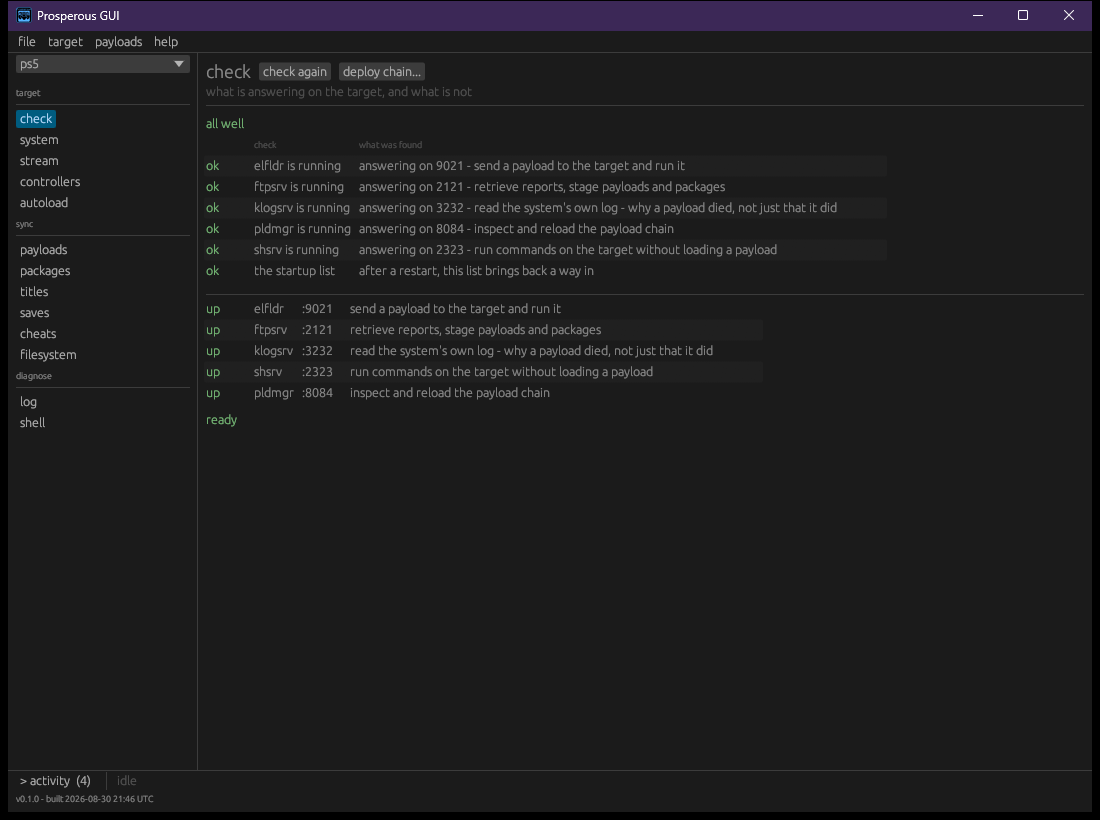 The check screen, with all five services answering