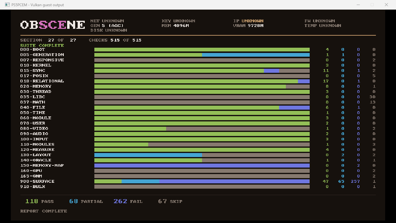 obSCEne under PS5PCEM